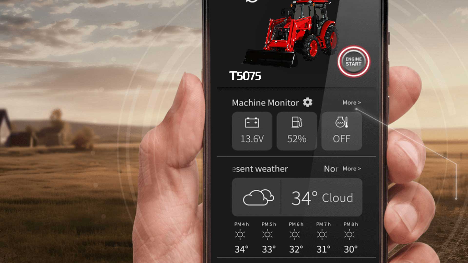 T5075 Standard TYM Telematics Optimized V1